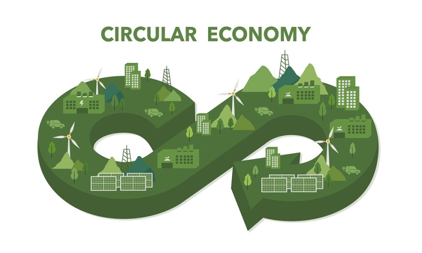 5 examples of the circular economy post thumbnail image